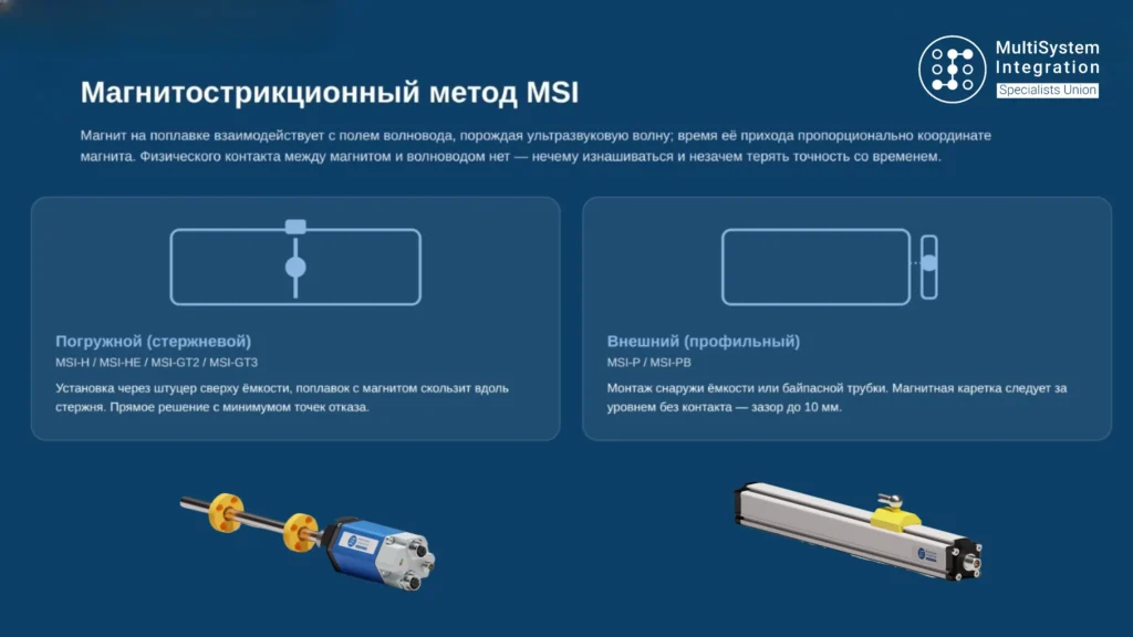 Датчики уровня жидкости для промышленных задач: методы измерения и выбор оборудования Датчики уровня жидкости для промышленных задач: методы измерения и выбор оборудования