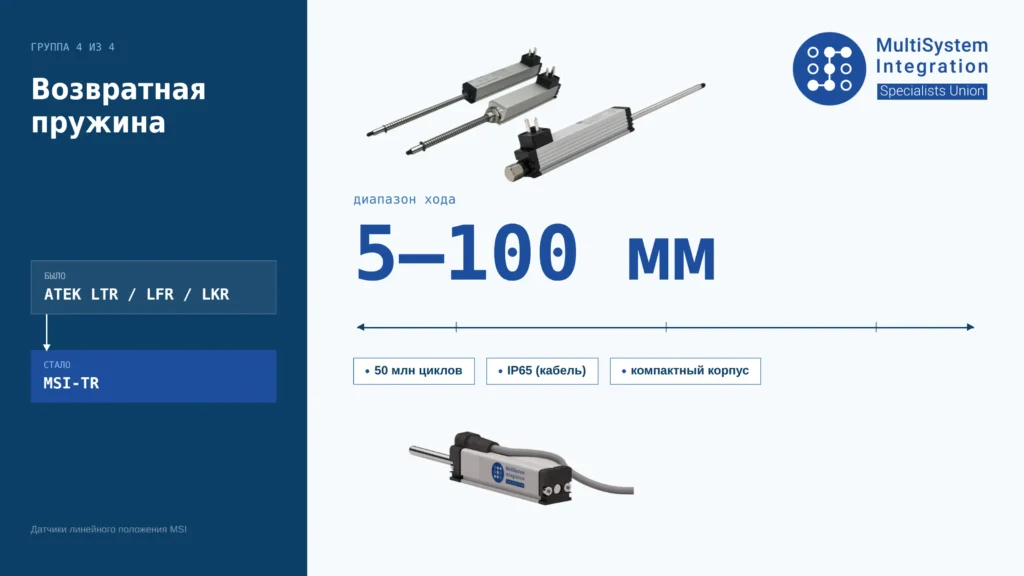 ДATEK Sensor Technology: полное сравнение потенциометрических датчиков с линейкой MSISU